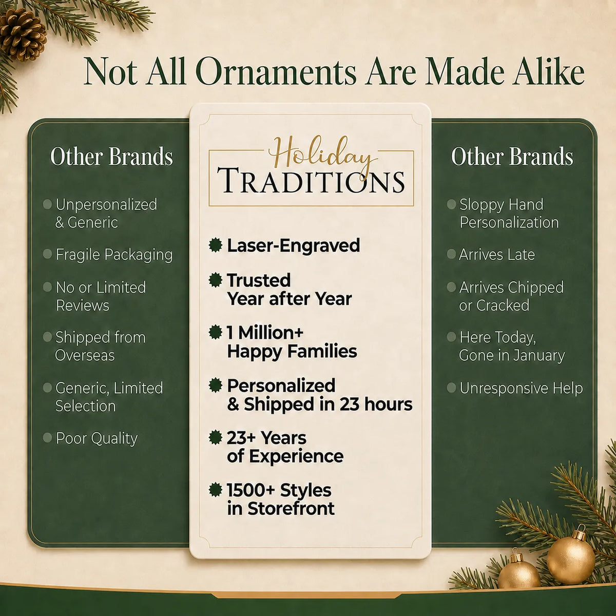 Comparison of the personalized graduation Christmas ornament vs other brands: laser-engraved, USA-made, 23-hour shipping