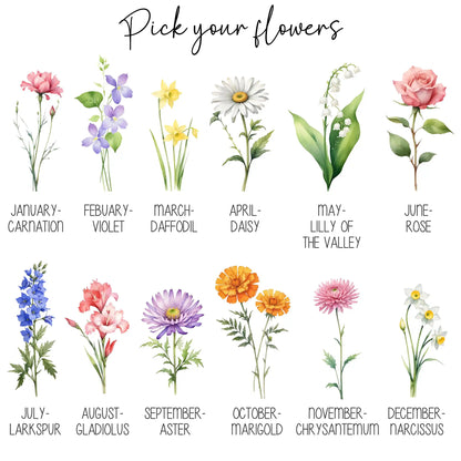 Illustrations of flowers corresponding to each month with text labels.