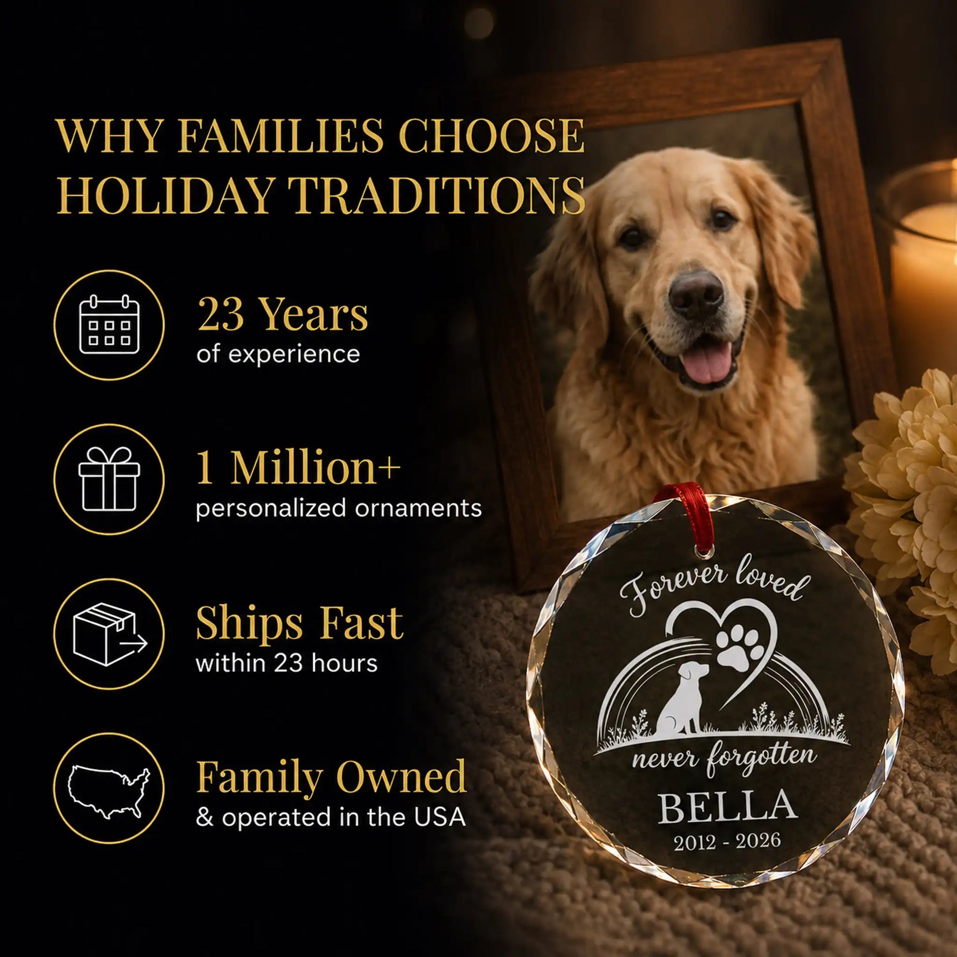 Forever Loved Personalized Christmas Ornament