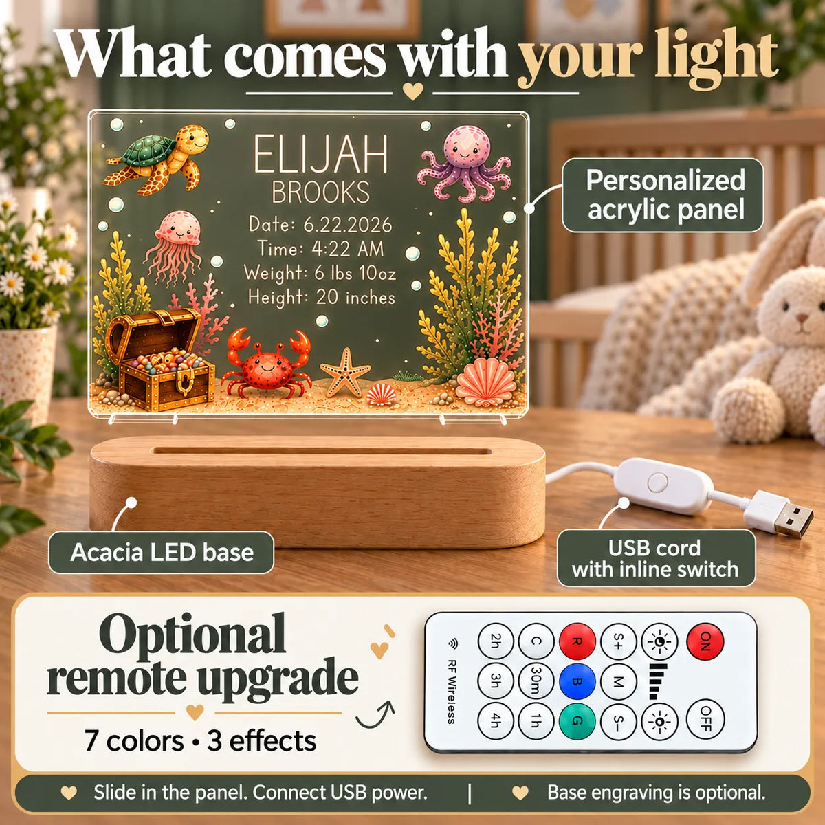 What comes with the ocean night light: personalized acrylic panel, acacia LED base, USB cord with inline switch, and optional remote