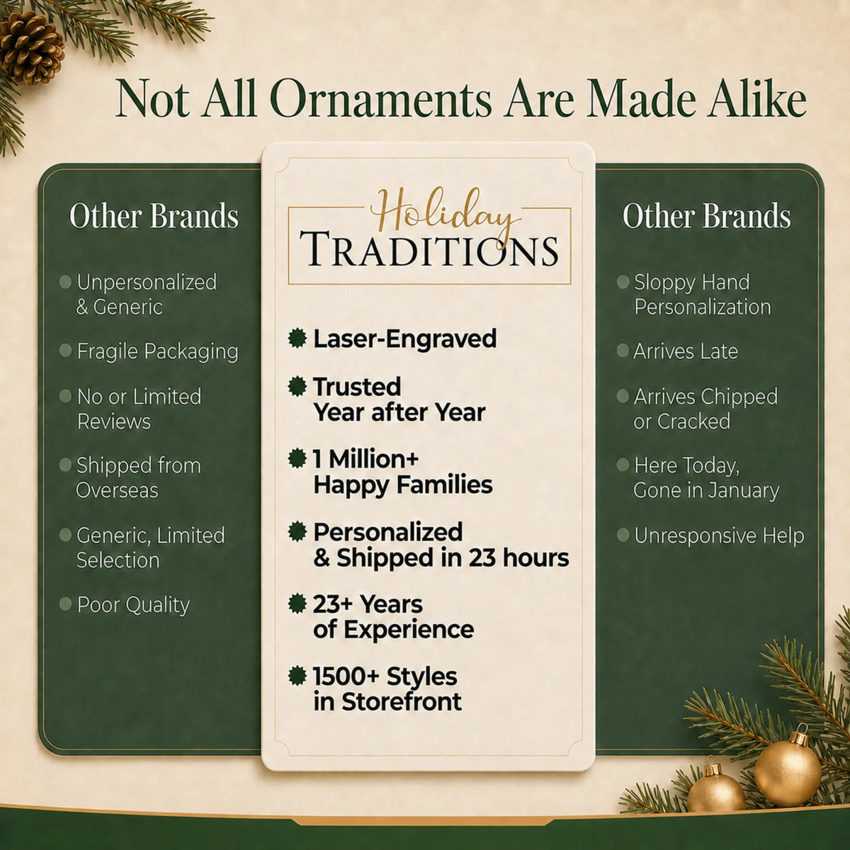 Family decorating a Christmas tree with personalized Holiday Traditions ornaments including the graduation keepsake